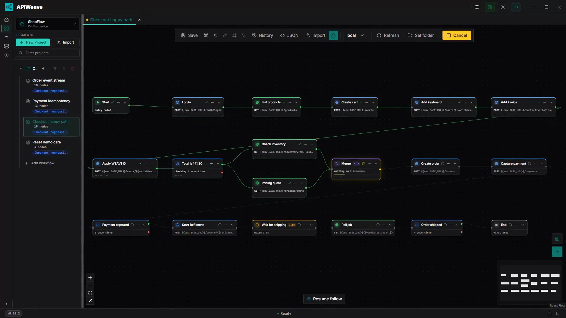 The Checkout happy path running: Merge amber while it waits on the parallel inventory and pricing branches, completed nodes turning green