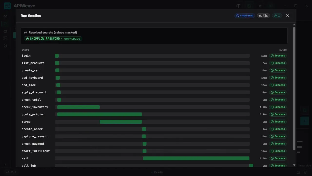 The run timeline: every node of the checkout run as a bar on one clock, inventory and pricing overlapping